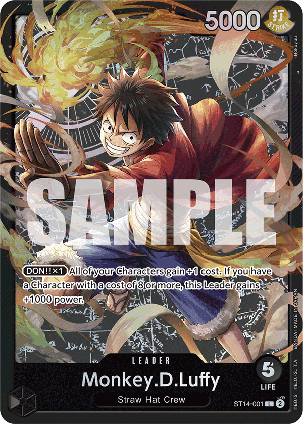 Monkey D Luffy