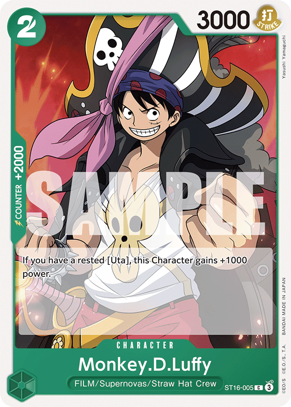 Monkey D Luffy